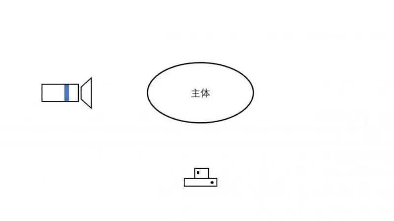一家五口新春全家福拍照姿势大全,横向新春全家福照片模板直接套用