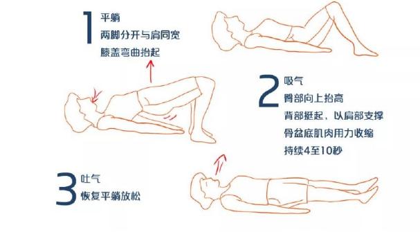 有味道，这不是你的错——老年性尿*禁失**