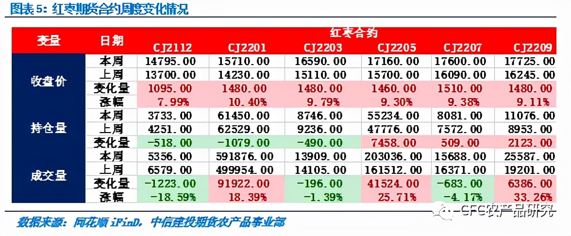 苹果或仍在积极研发可折叠手机,苹果新机上市利好哪些