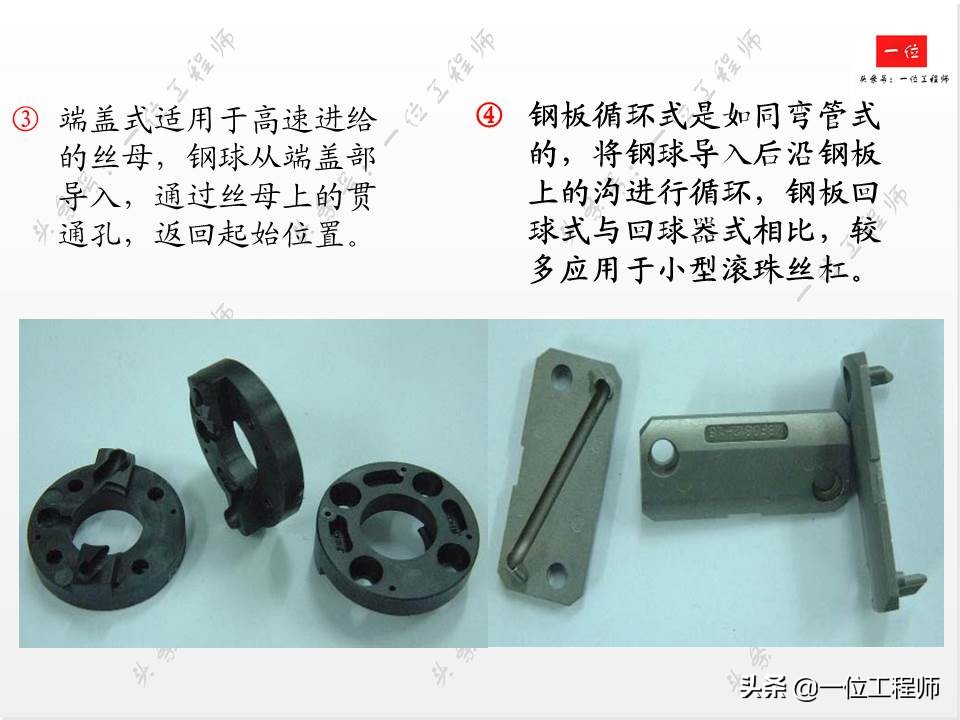 滚珠丝杠的组成方法,滚珠丝杠结构