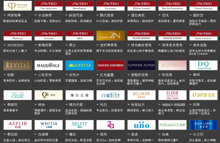 资生堂十大必买良心东西,资生堂十大必买口红