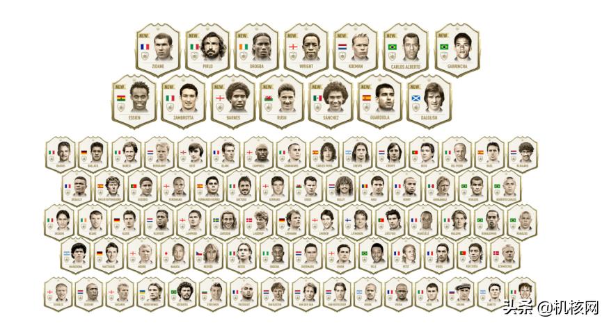 要玩fifa20需要哪些东西,fifa20联赛模式