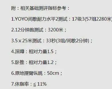 部分球员的苦日子来了!若恢复这项测试,体能好的球员将拍手称快