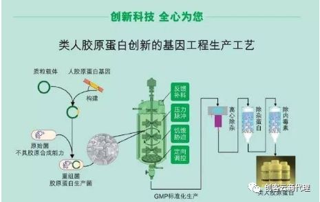 怎么祛疤痕最好的方法,怎么祛疤痕最有效的方法