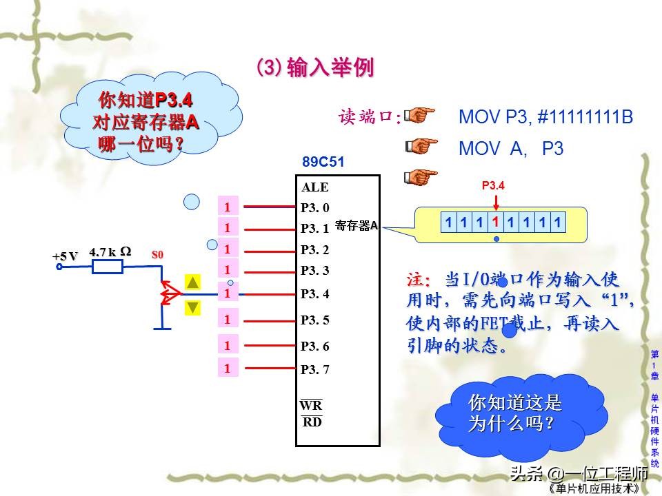 学习单片机应该了解单片机什么,什么是单片机单片机的工作原理