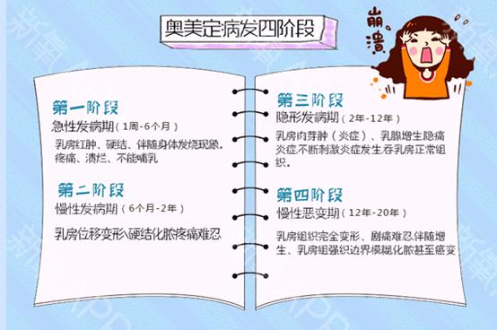 “发黄母乳”哺乳婴儿三个月，致使宝宝脑瘫！竟然是隆胸惹的祸