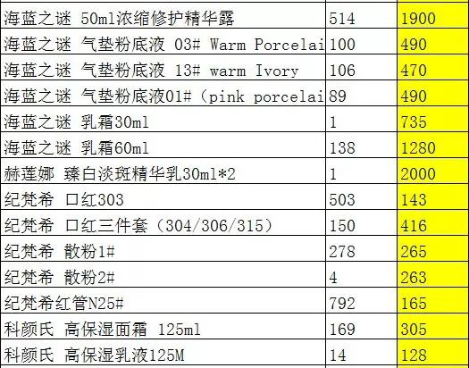 华强北sk32手表,华强北skii为啥那么便宜