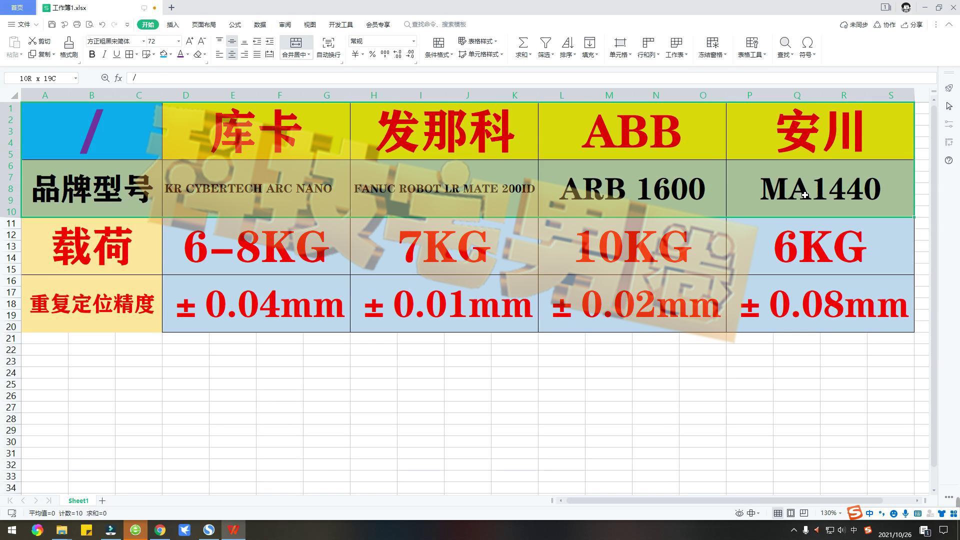 库卡是工业机器人吗,库卡机器人有多牛
