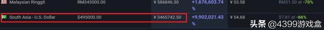 steam最贵游戏30000,steam最贵的游戏是哪个