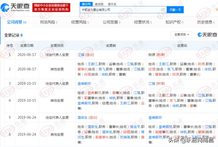 南昌金投置业房地产,金投新材重组