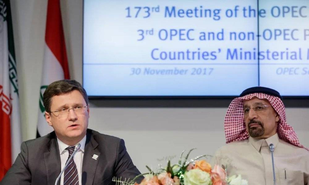 1929年原油价格,1940年原油价格