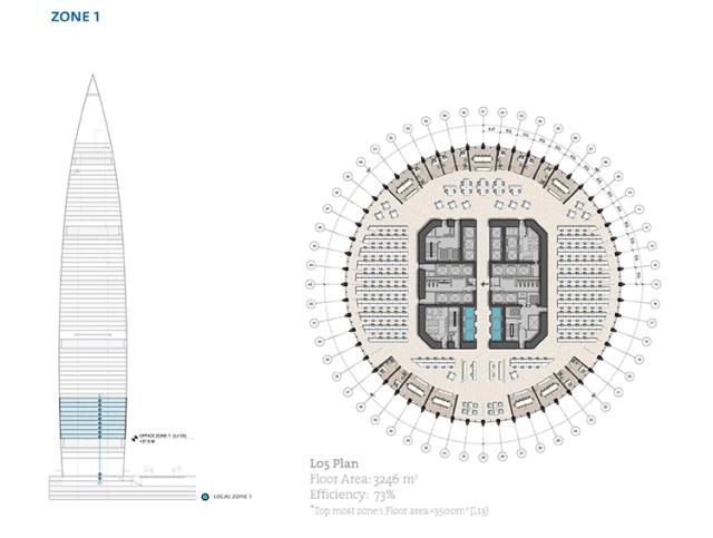 深圳华润春笋大厦最早效果图,深圳华润大厦原设计图