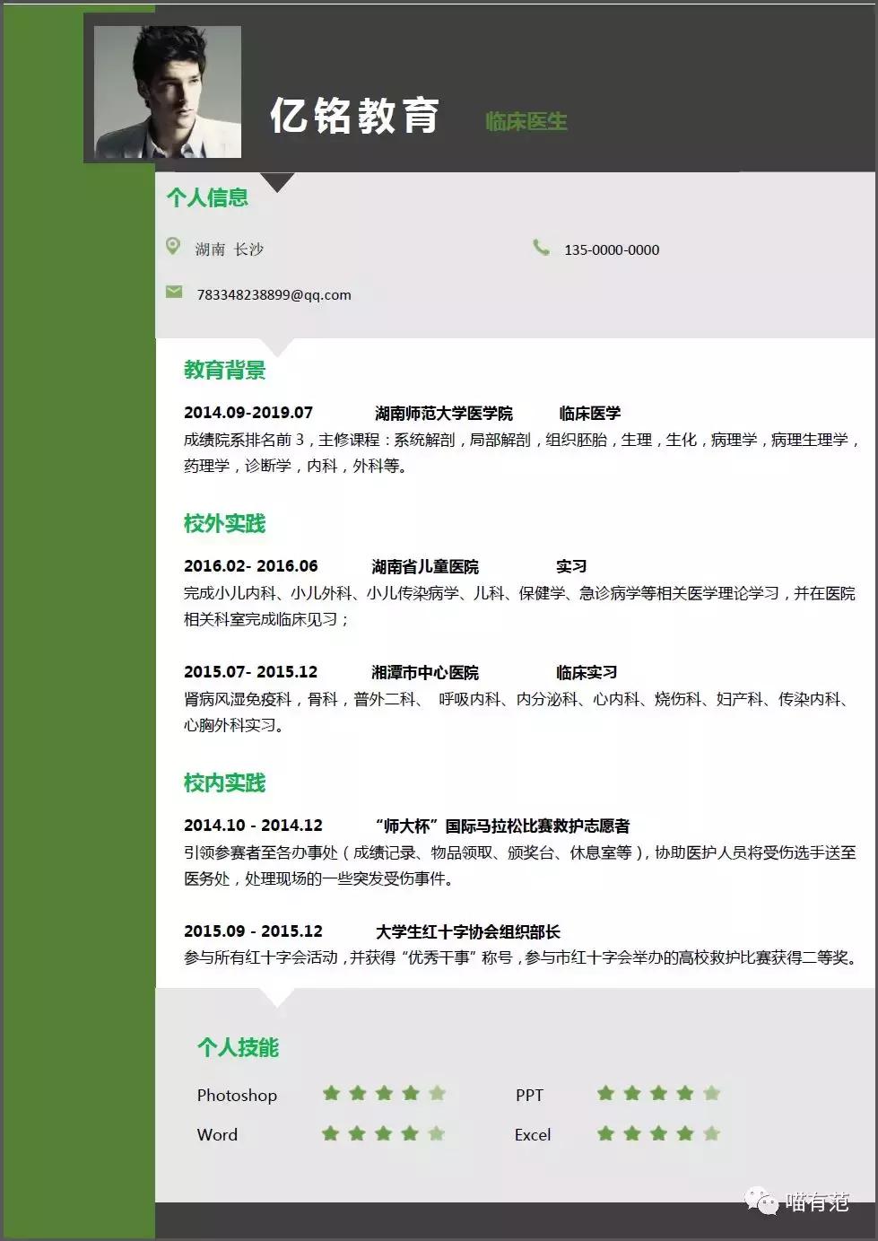 资深hr教你做绩效,资深hr告诉你