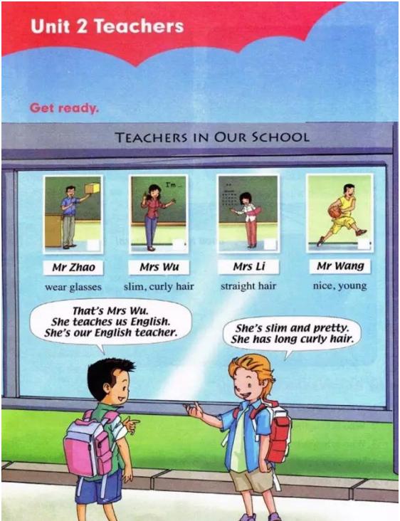 人教版新起点英语五年级下册复习,人教版英语电子课本一年级新起点