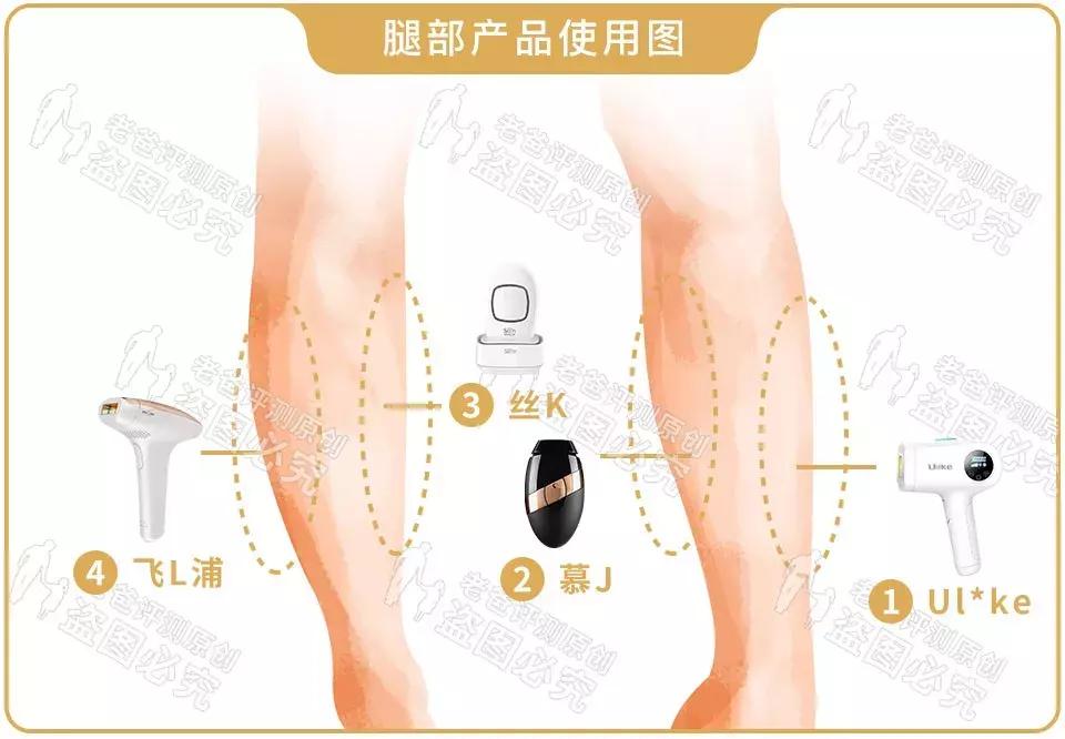 最真实的脱毛仪,bequeen脱毛仪实测