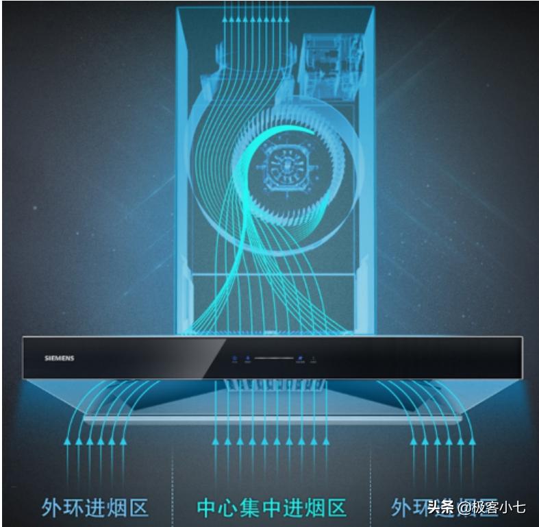 西门子展翼烟机价格,深耕厨房电器数十载