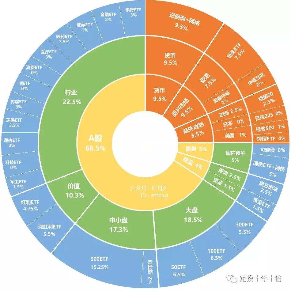 机票持续高价留学生如何回国,留学生暑假回国机票太贵