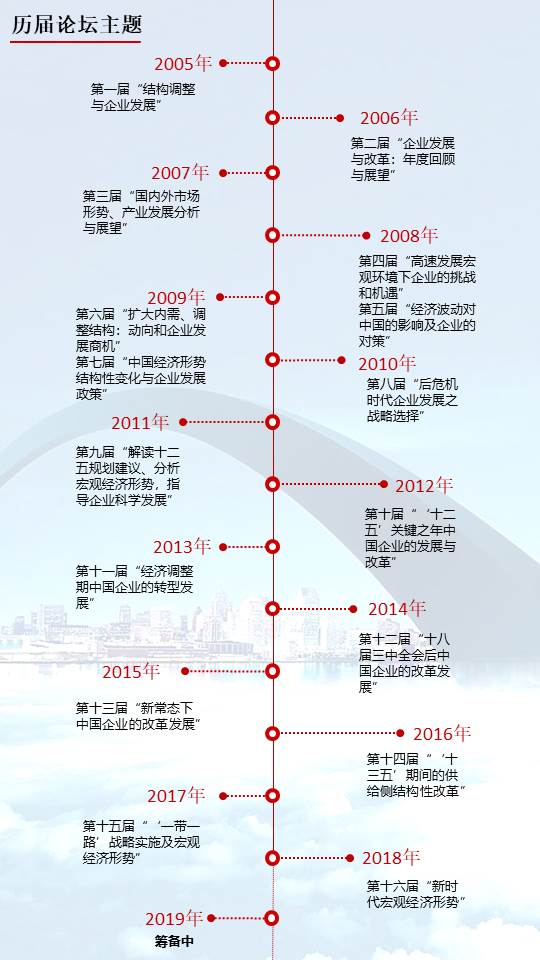 没想到！1.19顶级财经大咖聚首在此！