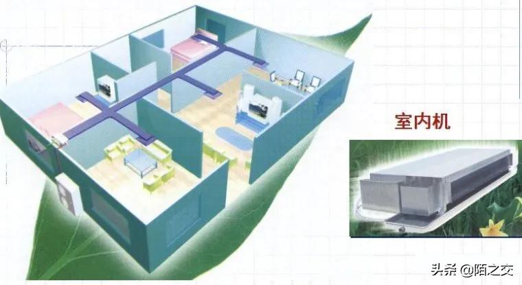 小型中央空调安装图,小型中央空调多少钱一台