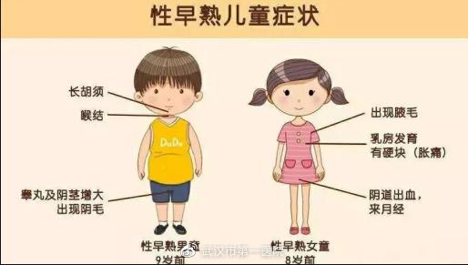 关注儿童生长发育矮小早熟,关注儿童生长发育公益活动新闻