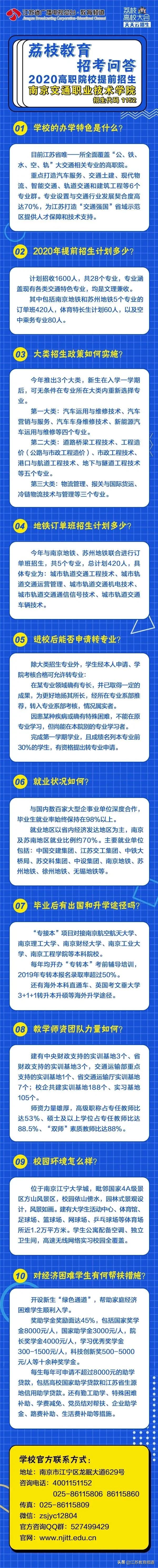 天天云招生,天天云校