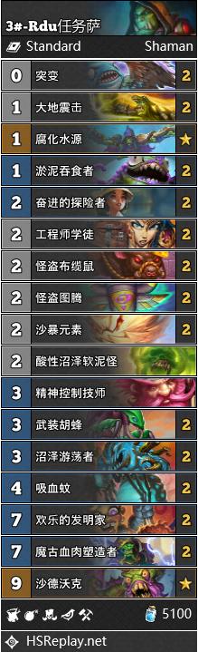 炉石传说国服最新版,炉石传说本周乱斗宝藏top1