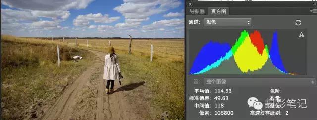 怎样算曝光准确,什么算正确的曝光