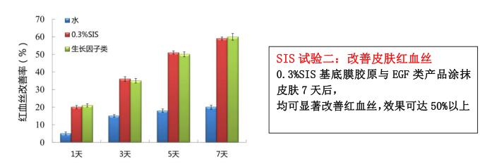 圣璐嘉兰护肤品,护肤品为什么要品牌的