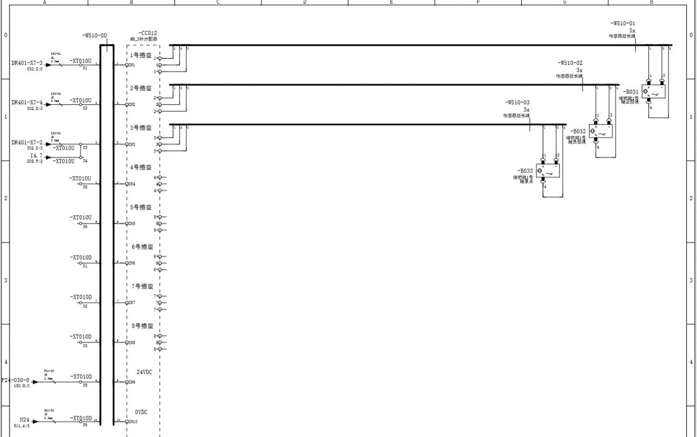 电气自动化工程师的工作规划,自动化电气工程师设计步骤