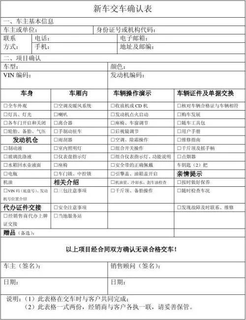 在4s店买车提车注意这些套路,去奥迪4s店提车需要注意什么