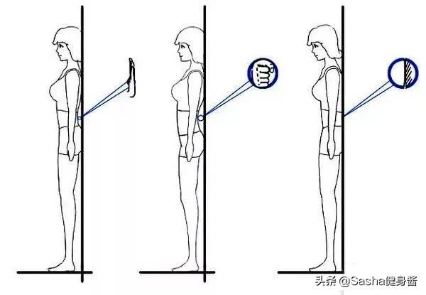 有马甲线腹肌却被脂肪盖住怎么办,怎样减掉肚子上的脂肪练出马甲线