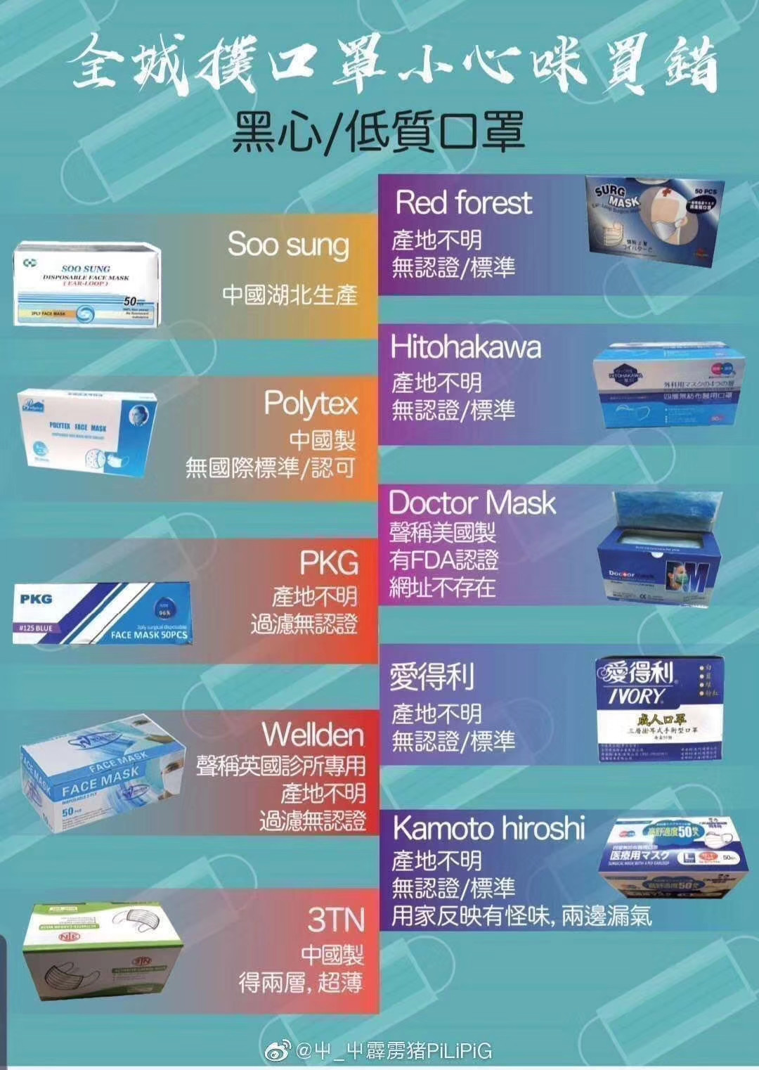 朋友圈里卖的口罩安全吗,市面上卖的口罩到底有没有用