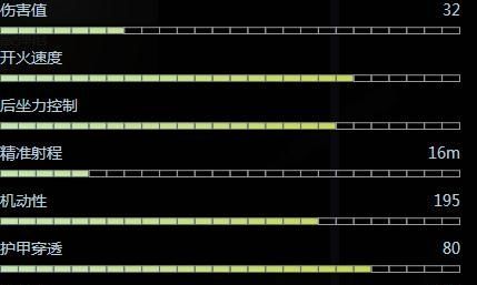 csgo机枪m249打法,csgo中m249轻机枪为什么叫大菠萝