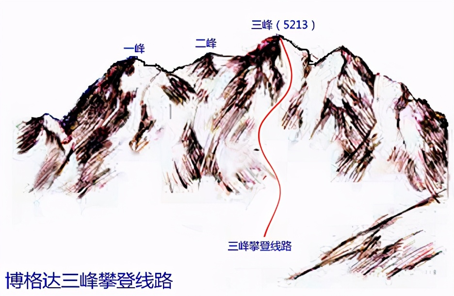 生死博格达,三个男人的十年涅槃(上)