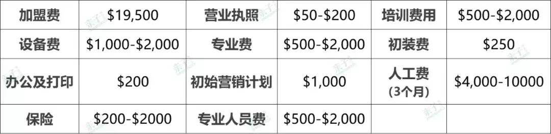 十大steam教育品牌,steam教育哪家最好