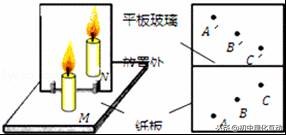 八年级物理平面镜,八年级物理平面镜成像练习题