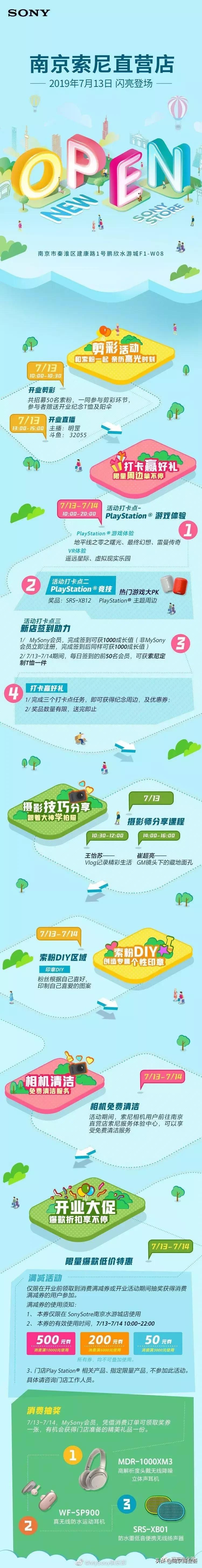 中国第7家索尼直营店,索尼直营店分布