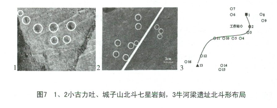 中华文明上古,中华文明伏羲文化