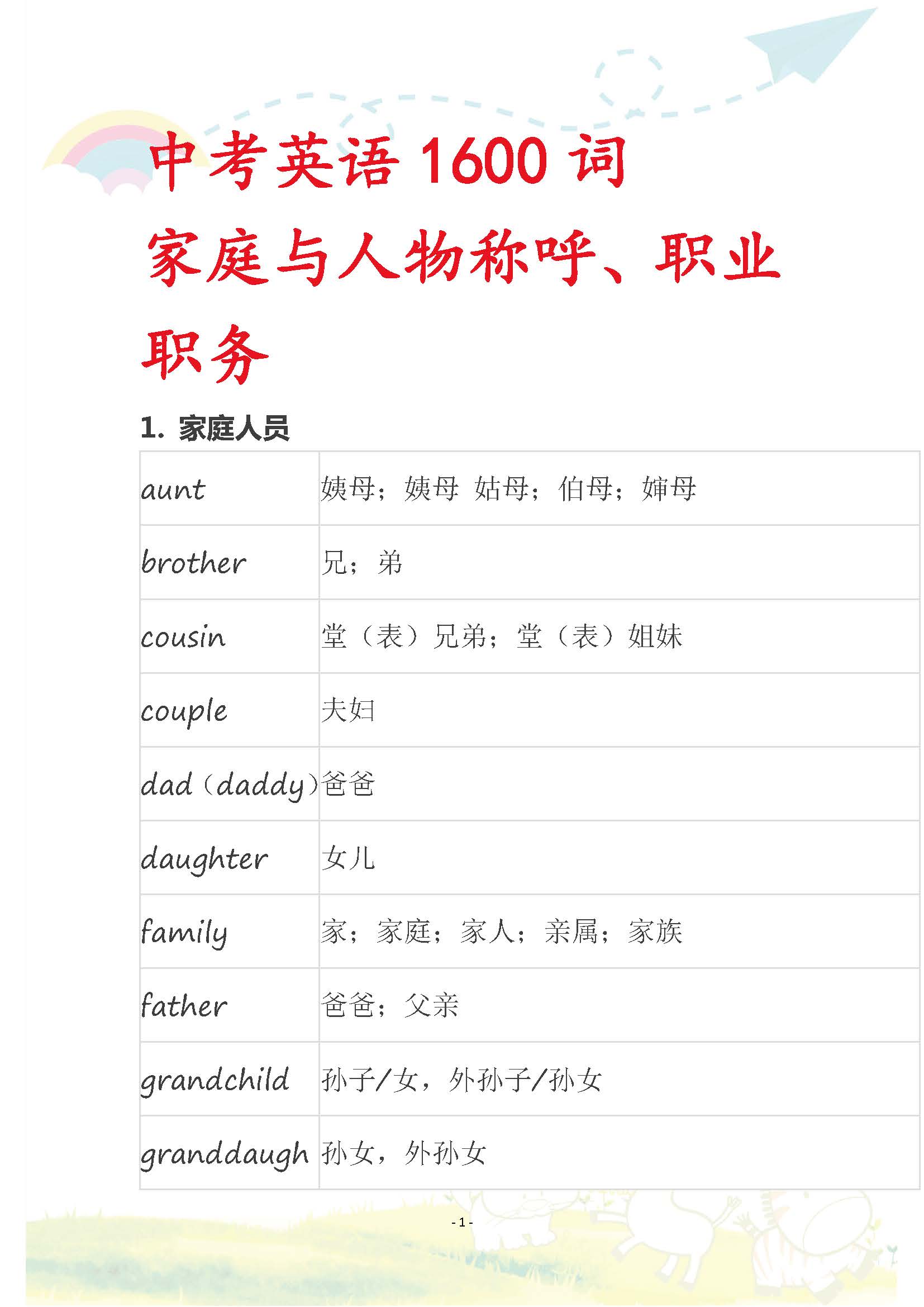 中考英语1600个单词是课本上的吗,中考英语1600单词在线朗读