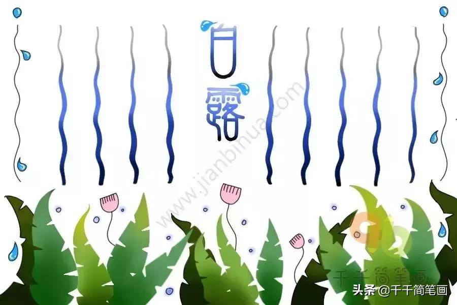 二十四节气谷雨手抄报简单漂亮,中国传统二十四节气英语手抄报