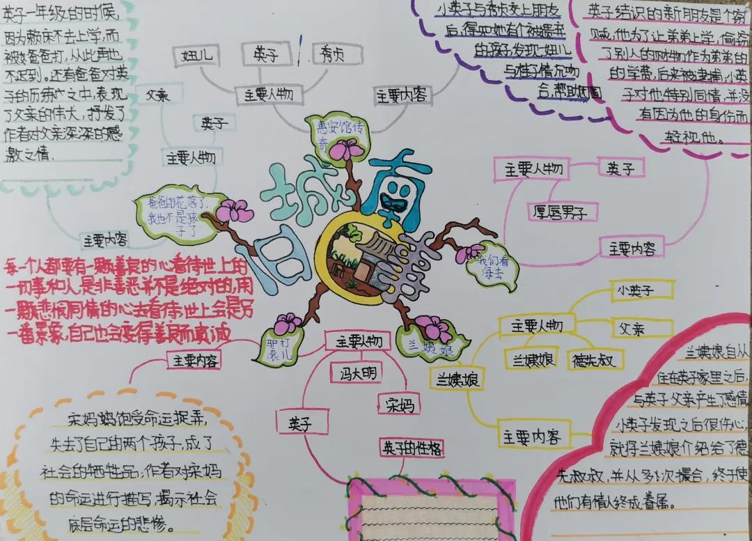 成都天府新区南湖小学,天府新区南湖小学