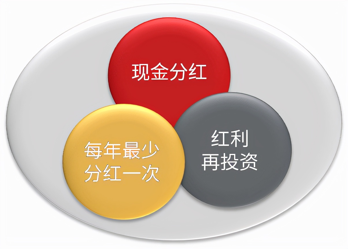 双基金经理保驾护航，主打“固收+”——中海海颐混合10月25日起