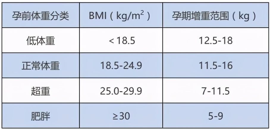 别人生完看不出，自己生完回不去，“产后易瘦体质”有哪些特征？