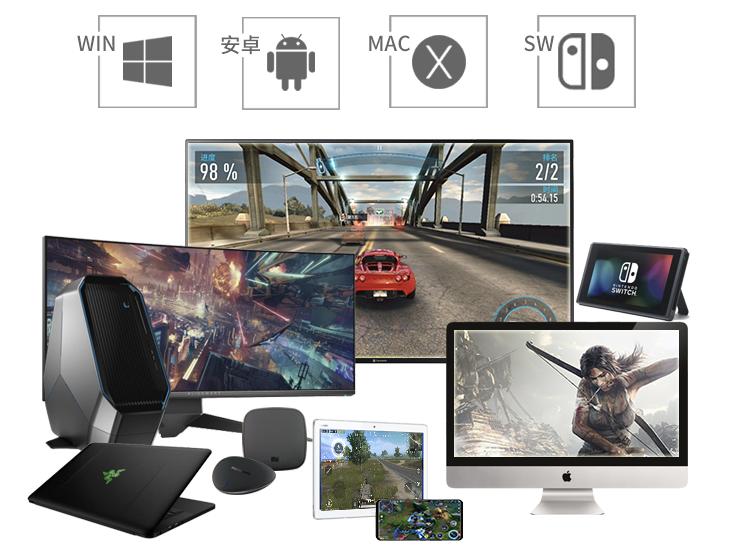 PC游戏手柄避坑推荐:比XBOX和PS4手柄便宜一半,手感竟一样