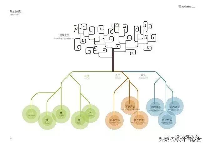 id排版如何快速排版文字,id快速排版技巧