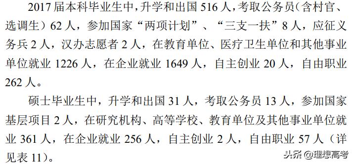 杭州师范大学校区,杭州师范大学简介