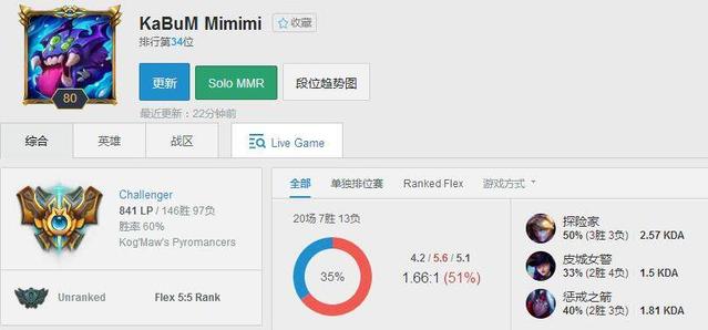 巴西赢了出线了吗,巴西rng