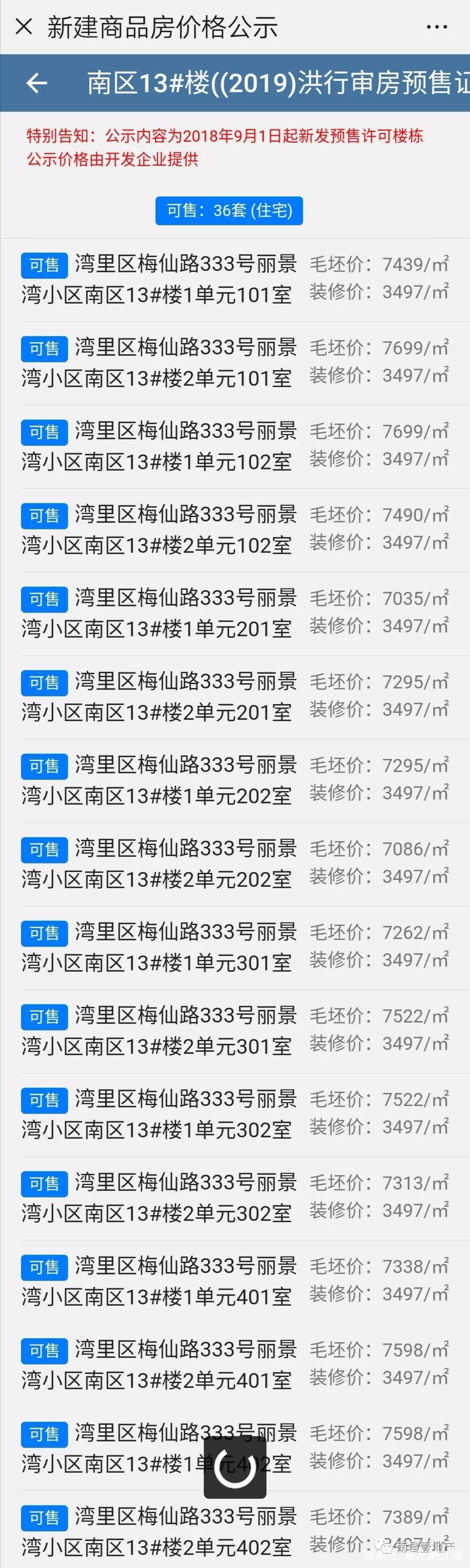 南昌湾里哪个楼盘值得购买,南昌湾里新房现房房价