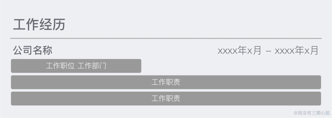 一份优质简历制作的要点,如何撰写在线简历