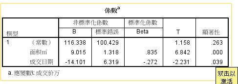 北京市海淀区车道沟南里房价排名,北京海淀区车道沟二手房价格趋势